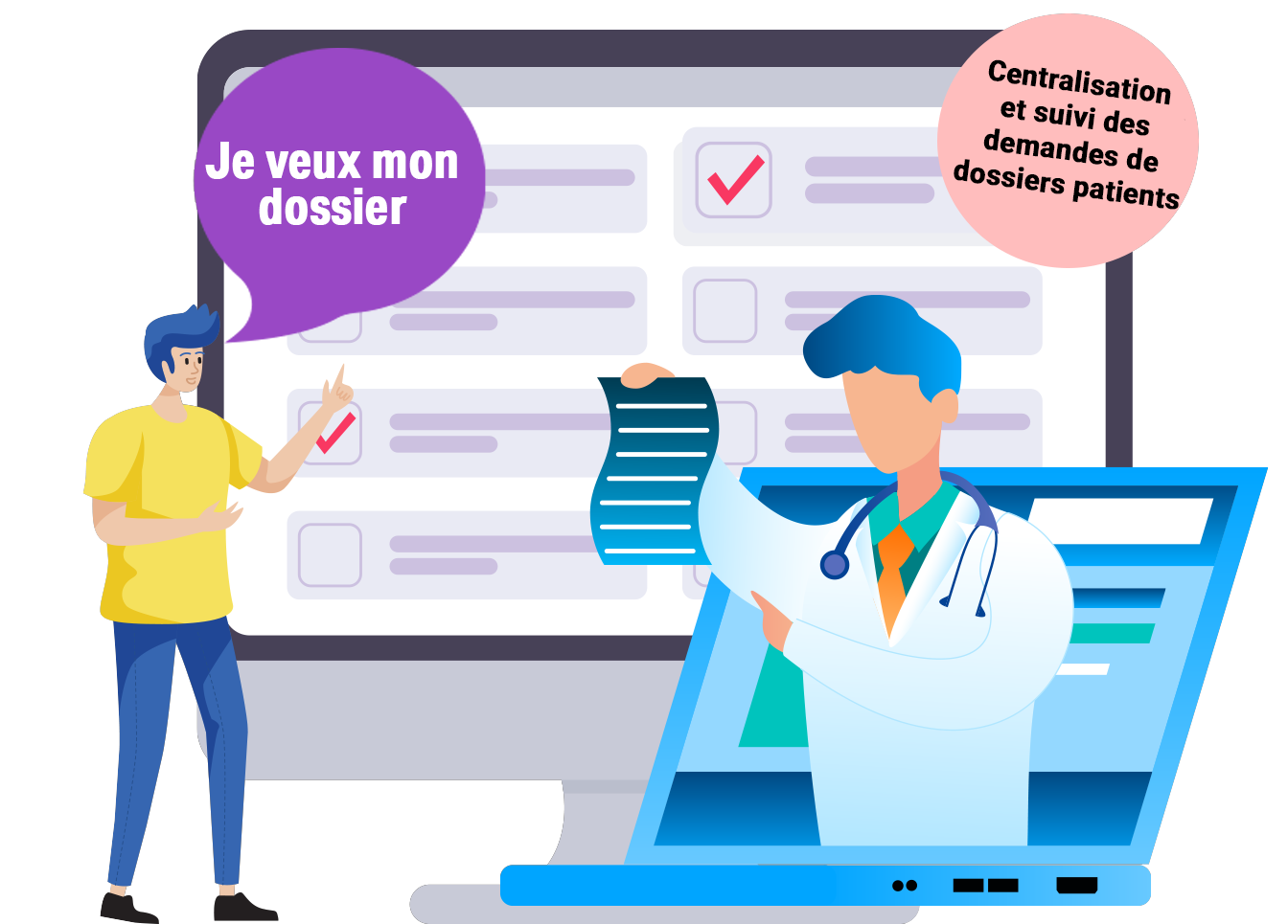 Logiciel pour la gestion desa demandes d'accès aux dossier médicaux des patients